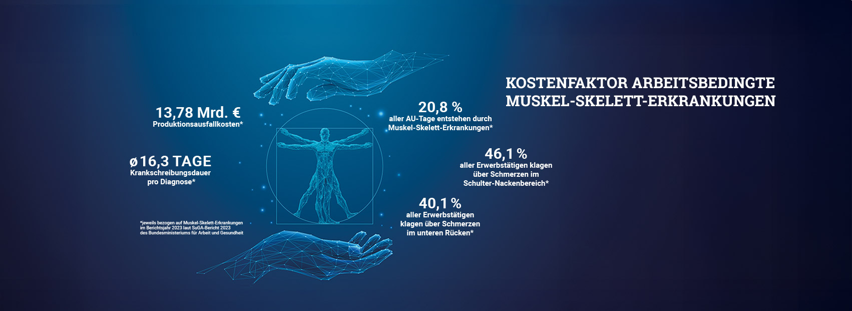 Bandscheiben als Makroansicht, daneben durchsichtig erscheinender Körper, in dem man die Wirbelsäule sieht, alles in Blautönen